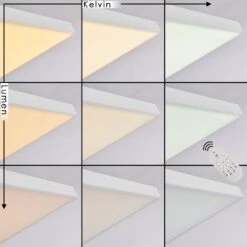 Cor LED Panel Weiß, 1-flammig, Fernbedienung -Lampe Verkäufe cor led panel h3381328 1