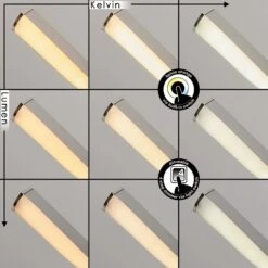 Khovet Deckenleuchte LED Schwarz, 1-flammig -Lampe Verkäufe khovet deckenleuchte h3680179 1