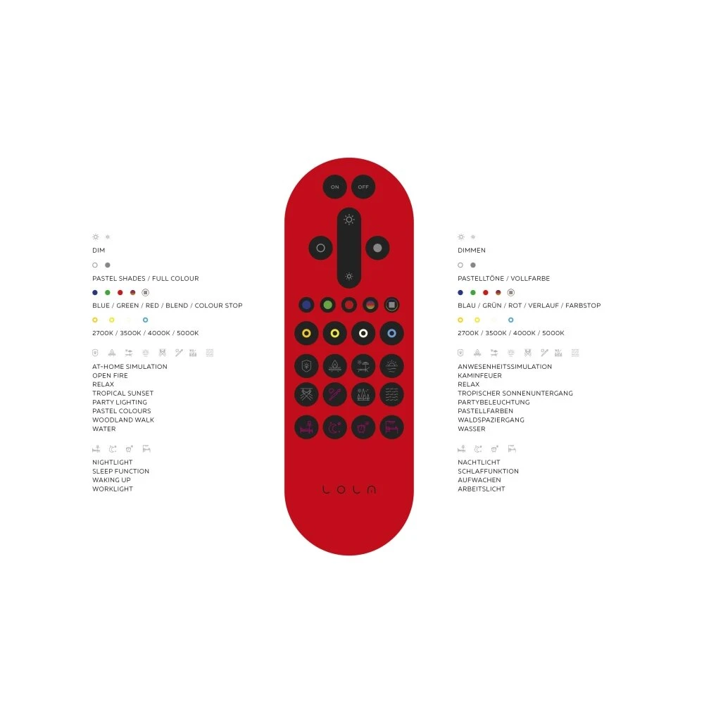 Leuchten Direkt Ls-JUPI Deckenleuchte LED Weiß, 1-flammig, Fernbedienung, Farbwechsler 11 Leuchten Direkt Ls-JUPI Deckenleuchte LED Weiß, 1-flammig, Fernbedienung, Farbwechsler – Bild 9