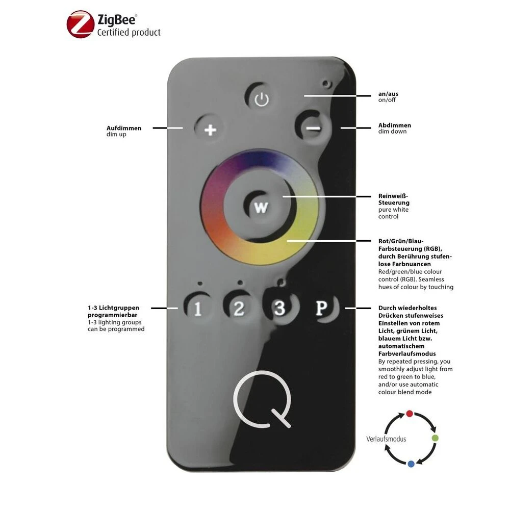 Paul Neuhaus Q-ERIK Wand- Und Deckenleuchte LED Weiß, 1-flammig, Bewegungsmelder, Fernbedienung, Farbwechsler 7 Paul Neuhaus Q-ERIK Wand- Und Deckenleuchte LED Weiß, 1-flammig, Bewegungsmelder, Fernbedienung, Farbwechsler – Bild 5