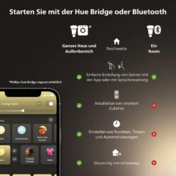 Philips Hue 2er Set LED GU5.3 6,3 Watt 2000-6500 Kelvin 400 Lumen -Lampe Verkäufe philips hue 2er set led gu5 3 6 3 watt 2000 6500 kelvin 400 lumen 8719514491588 10