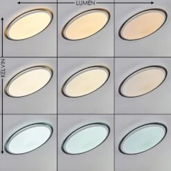 Vejle Deckenpanel LED Weiß, 2-flammig, Farbwechsler -Lampe Verkäufe vejle deckenpanel h3372005 5